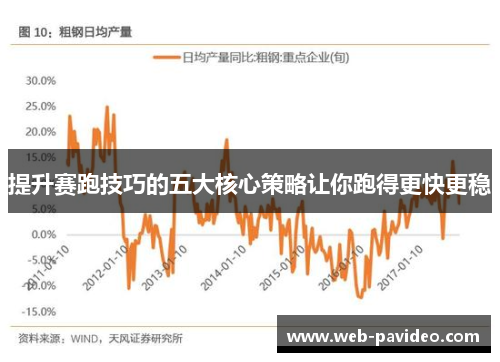 提升赛跑技巧的五大核心策略让你跑得更快更稳 提升赛跑技巧的五大核心策略让你跑得更快更稳