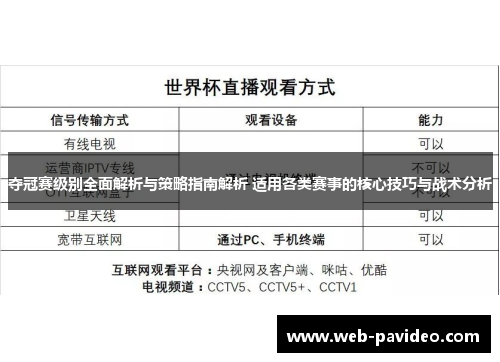 夺冠赛级别全面解析与策略指南解析 适用各类赛事的核心技巧与战术分析 夺冠赛级别全面解析与策略指南解析 适用各类赛事的核心技巧与战术分析