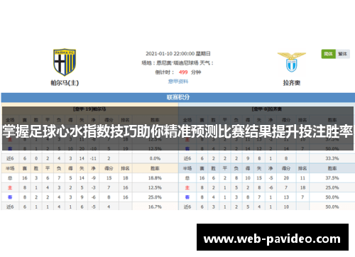 掌握足球心水指数技巧助你精准预测比赛结果提升投注胜率 掌握足球心水指数技巧助你精准预测比赛结果提升投注胜率