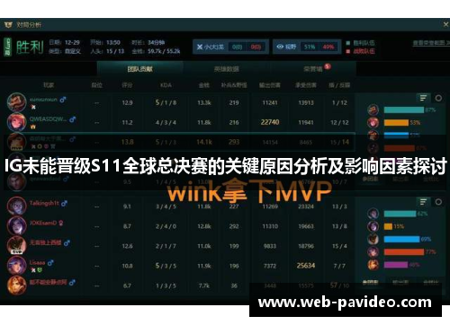 IG未能晋级S11全球总决赛的关键原因分析及影响因素探讨