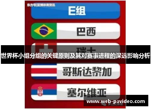 世界杯小组分组的关键原则及其对赛事进程的深远影响分析 世界杯小组分组的关键原则及其对赛事进程的深远影响分析