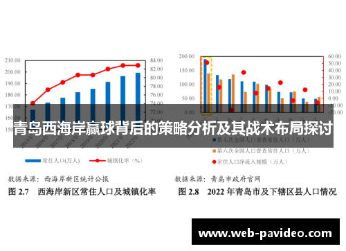 青岛西海岸赢球背后的策略分析及其战术布局探讨 青岛西海岸赢球背后的策略分析及其战术布局探讨