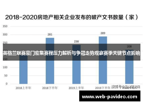 英格兰联赛豪门密集赛程压力解析与争冠走势观察赛季关键节点影响