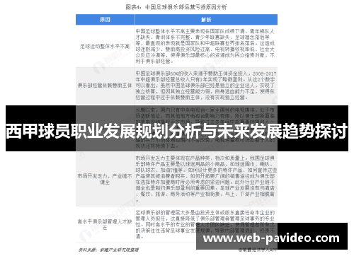 西甲球员职业发展规划分析与未来发展趋势探讨