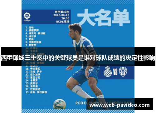 西甲锋线三重奏中的关键球员是谁对球队成绩的决定性影响